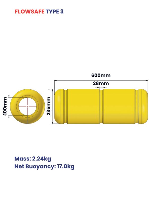 Flowsafe Hose Flotation