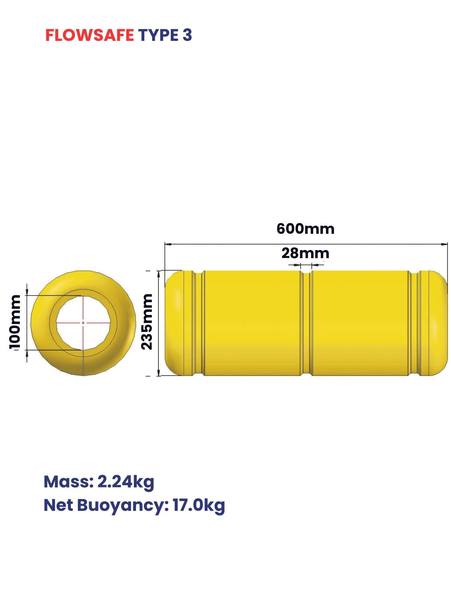 Flowsafe Hose Flotation - Image 2
