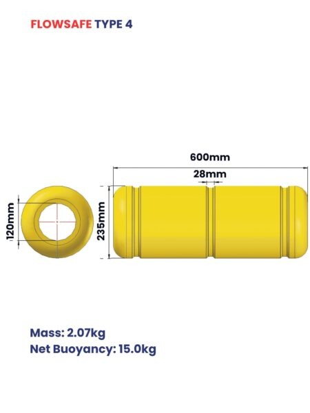 Polyform BACELL Flowsafe 4" yellow